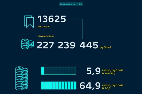 Как попасть на сайт кракен