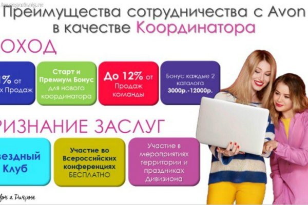 Как пополнять кракен тор