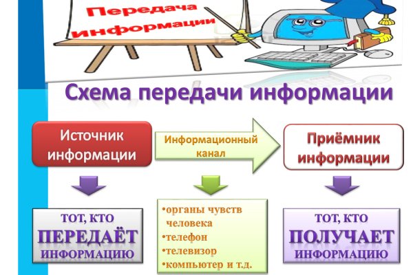 Скачать кракен тор