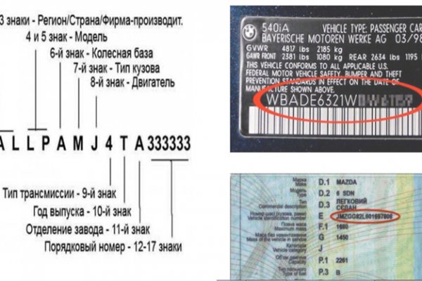 Где брать ссылки на кракен