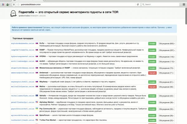 Мега кракен
