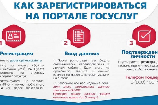 Kraken наркотики сайт