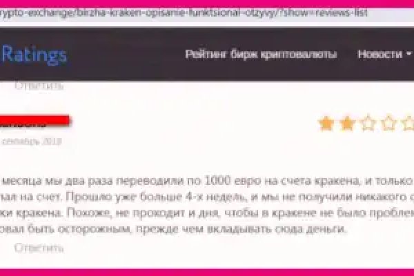 Кракен ссылка купить соли