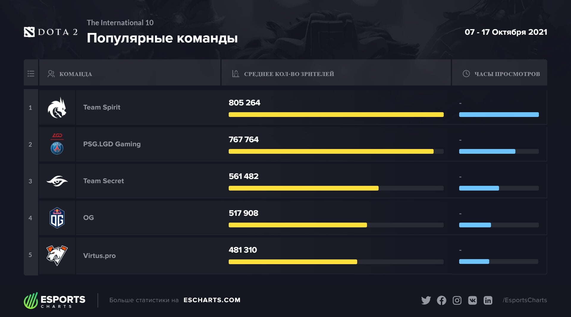 Кракен ссылка kra