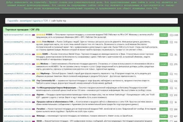 Ссылки зеркала на kraken kraken dark link