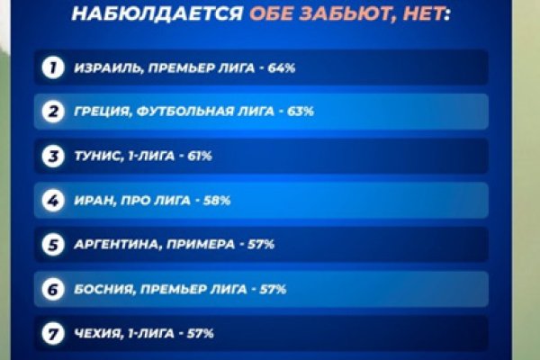 Как зайти на кракен в торе