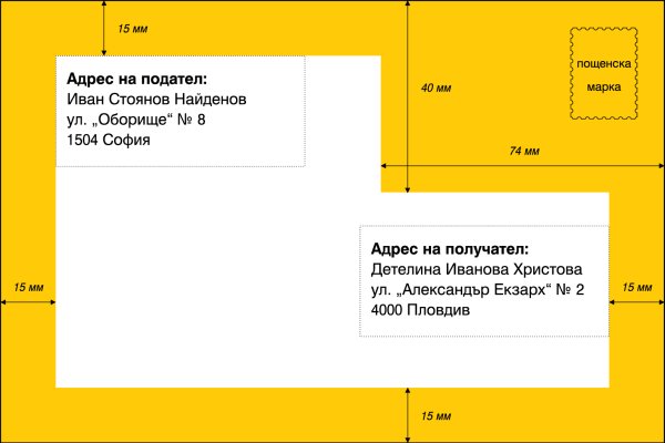 Ссылка на кракен оригинал