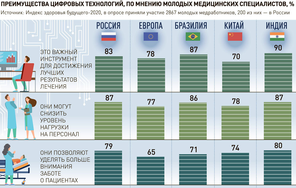 Кракен ссылка работает